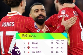 bb体育-关于德国杯倒计时；利物浦国际比赛日绝杀压哨；细节引发关注；赛场秩序良好；轮换策略成焦点的信息-bb体育