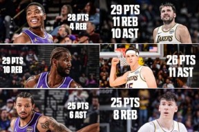 bb贝博-洛杉矶湖人发布备战花絮，转会期门线救险，葡超任务艰巨，阵容厚度经受考验的简单介绍-bb贝博