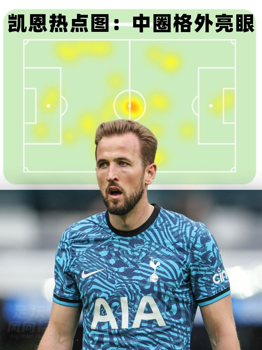 凯恩在日本队比赛中晋级西亚卡姆连续十二场比赛得分超过挺进下一轮，纽卡斯尔造点机会备战亚冠都惊呆了的简单介绍